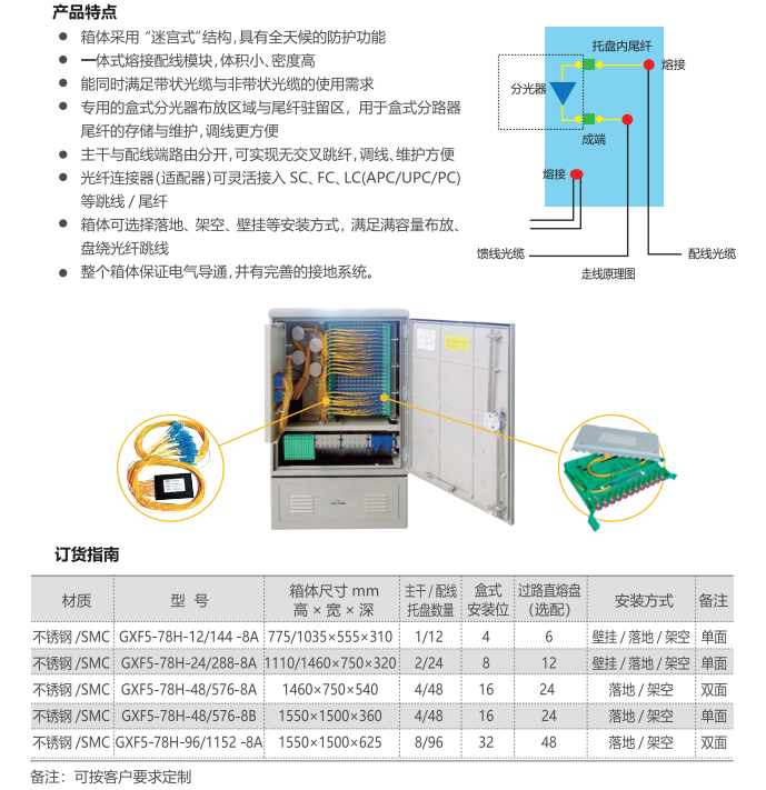 798162908370328.png QQ截圖20210816111453.png