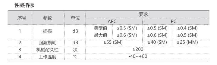 872162909871018.png QQ截圖20210816152502.png