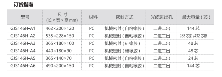 9571629093802347.png QQ截圖20210816140312.png